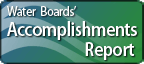 Accomplishments Report