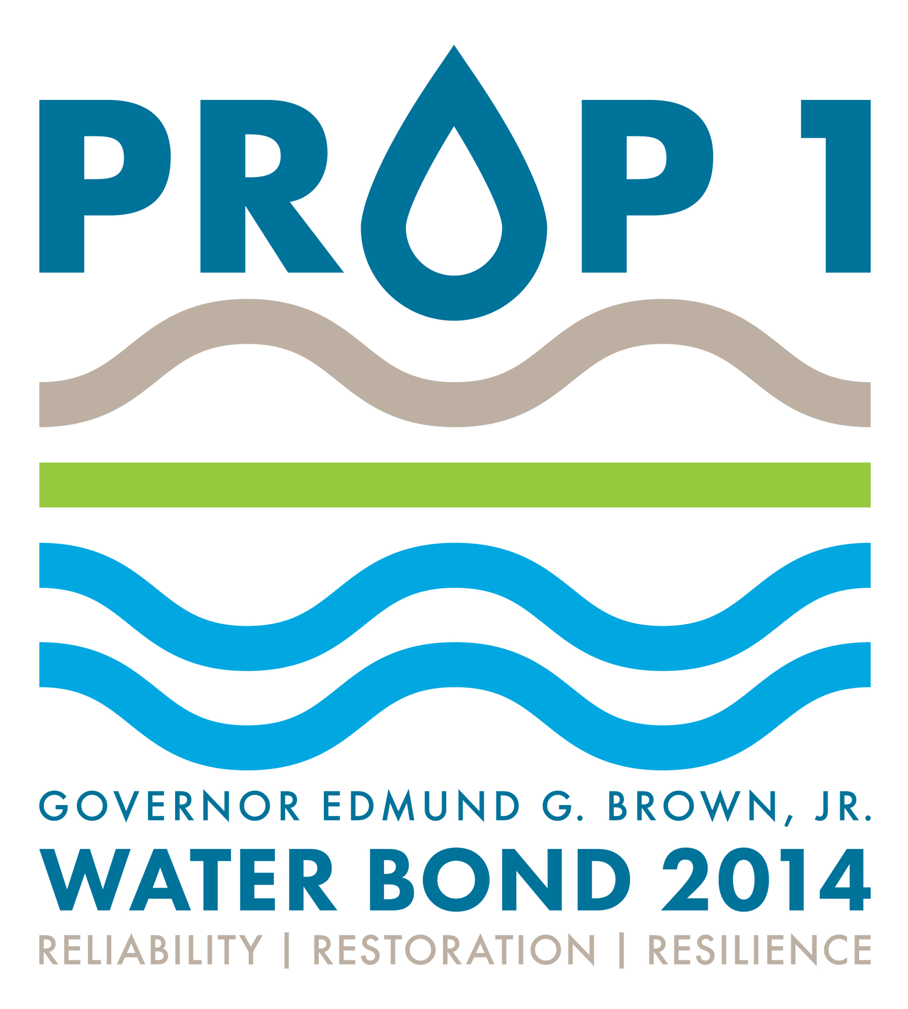 Proposition 1 California State Water Quality Control Board
