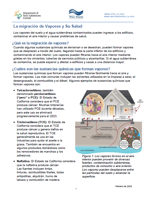 Cover of Spanish Vapor Intrusion Fact Sheet