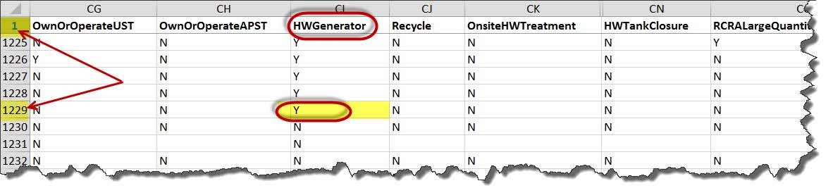 Screenshot of counting the number of “Y” responses, minus the number of header rows 