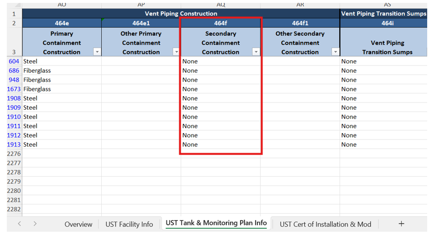 Screenshot of the 'UST Tank and Monitoring plan Info' tab with a red box highlighting '464f' named 'Secondary Containment Construction'. The data has been filtered to show column 464f with 'None'