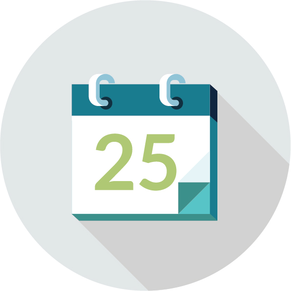 Effective Dates for Requirements