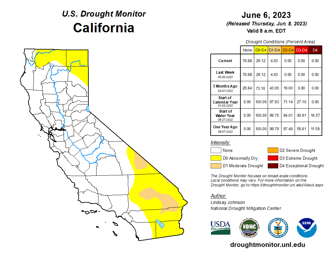 Opens Drought Monitor website in new window